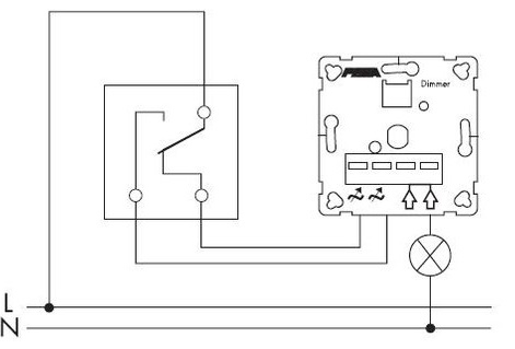 Peha 00210213 tronic dimmer 315w €61,77 btw)