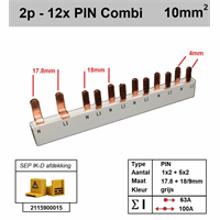 SEP Europe p12012g20 - geschikt voor aardlekschakelaar 2-polig + 3 automaten 1p+n en 1 fornuisgroep 2p+n