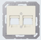 Telefoon Data TV